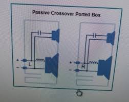 Tas5825m Question Of Tas5825 Passive Crossover Ported Box