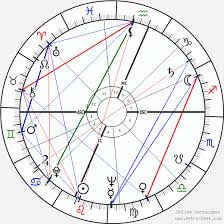 Neil Armstrong Birth Chart Horoscope Date Of Birth Astro