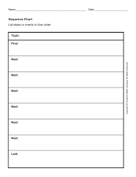 Page 1 Chronological Order Graphic Organizer Graphic