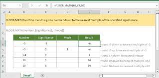 how to use the excel floor math function