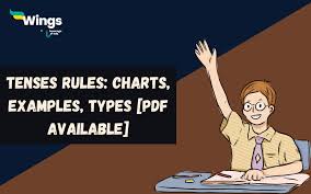 tenses rules charts exles types