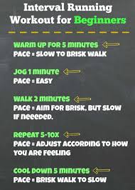 hiit running workouts