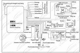 You must have the wiring diagrams for your vehicle and it helps if there is already an existing viper or dei alarm installed. Car Alarm Wiring Manual