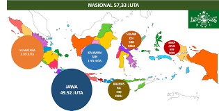 V malaysia merupakan sebuah negara yang terletak di asia tenggara. Menakar Jumlah Jamaah Nu Dan Muhammadiyah Hasanuddin Ali