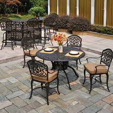 Producing Cast Aluminum Patio Furniture