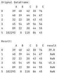 compare two columns of pandas dataframe