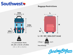 southwest bage allowance for carry