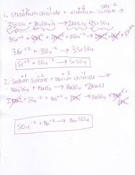 Net Ionic Equations Key