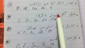 trick learning periodic table in urdu