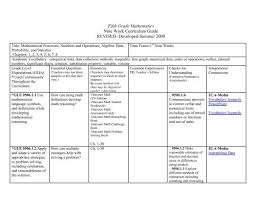 Curriculum Guide Fentress County