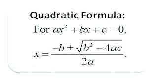 Sign Of The Quadratic Expression