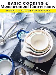 basic cooking conversions and