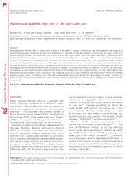 genetic basis of human disease  selected publications 