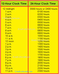 24 hour clock air and railway travel