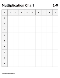 Blank Multiplication Chart 1 9 Free Printable Paper
