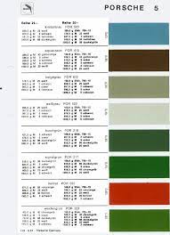 Porsche Paint Codes And Color Charts