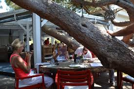 Mit 4/5 von reisenden bewertet. Restaurant Couleurs De Jardin La Croix Valmer Beach Gigaro St Tropez