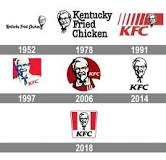 What is hidden in the KFC logo?