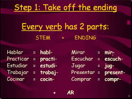 How To Conjugate Ar Verbs In Spanish