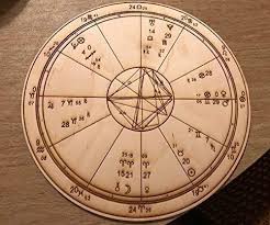 Amazon Com Custom Wood Engraved Astrology Chart Handmade