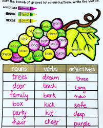 36 verb and noun pairs (+audio) in this post. Noun Verb Adjective Sort Www Englishsafari In Nouns Verbs Adjectives Andeet Book Free Image Ideas Identify Parts Of Speech Samsfriedchickenanddonuts