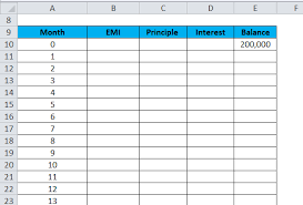 Amortization Formula Calculator With Excel Template