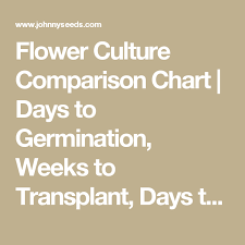 Flower Culture Comparison Chart Days To Germination Weeks