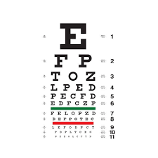 Eye And Vision Exams Optometrist In Winston Salem Nc