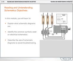 Among these you'll find commonly used electrical drawings and schematics, like circuit diagrams, wiring diagrams, electrical plans and block diagrams. Reading And Understanding Schematics For Companies