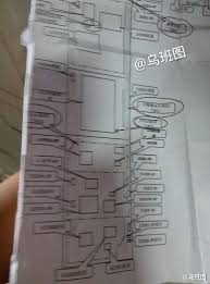 Apple iphone6plus pcb layout for 4 42. Alleged Iphone 6s Logic Board Diagram Reveals Sip Design Images Iclarified