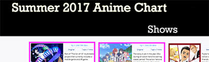 Anime Chart Summer 2017 Animeroot