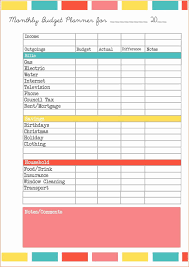 Free Monthly Budget Spreadsheet Uk Personal Template