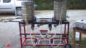 The Doghouse Brew Rig Brewgeeks