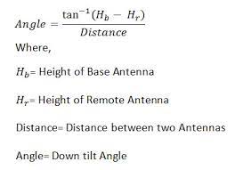antenna downtilt angle calculator