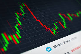 Stellar Xlm Cryptocurrency Stock Price Chart Free Image