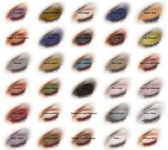 Shadowsense By Senegence Makers Of Lipsense Color Chart