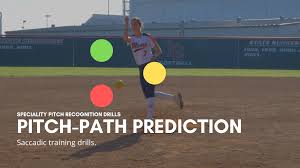 softball pitch recognition training