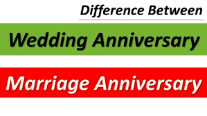 Difference Between Happy Anniversary And Happy Wedding Anniversary gambar png