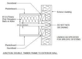 double timber wall construction cad