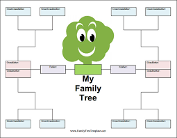 Free Downloadable Family Tree Templates Under Fontanacountryinn Com