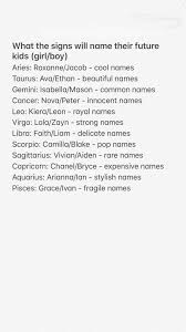 What The Signs Will Name Their Future Kids Zodiac Signs