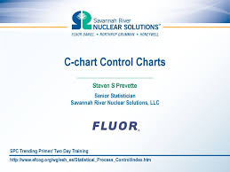 C Chart Control Charts Ppt Download