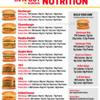 nutrition calorie guides comparisons
