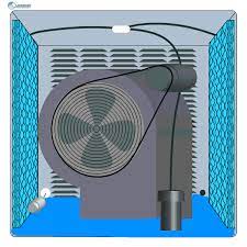 how does a sw cooler work