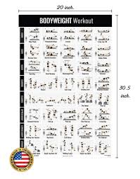 Bodyweight Exercise Poster Home Gym Fitness Workouts