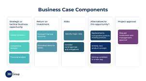 Check spelling or type a new query. What Is A Business Case 280 Group