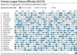 premier league fixtures see when your