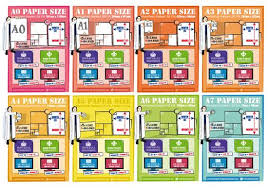 A4 Paper Dimensions Free Infographic Of The Iso A4 Paper Size