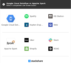 google cloud dataflow vs apache spark