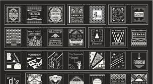 The History Of Graphic Design Made Easy By Pop Chart Lab